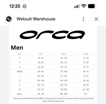 Gebrauchtes Orca 3.8 Wetsuit 2020 bike — Bild 14 von 32