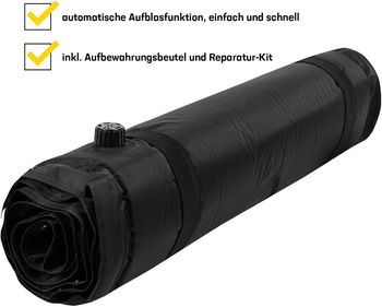Použité kirkjubour Sleeping Mat Camping