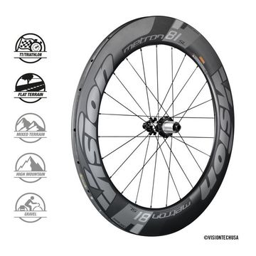Vision Metron 81 Disc CL 2025 bike d'occasion — image 4 sur 4