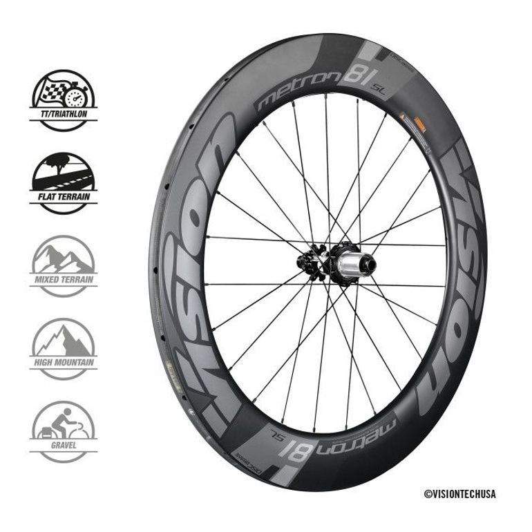 Gebrauchtes Vision Metron 81 Disc CL 2025 bike — Bild 4 von 4