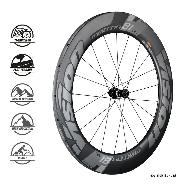 Gebrauchtes Vision Metron 81 Disc CL 2025 bike — Bild 3 von 4