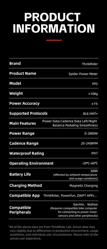 Used Think Rider PP5 2026 bike — image 5 of 7