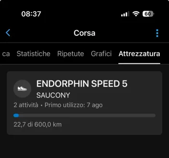 Used Saucony Endorphin Speed 5 2026 bike — image 8 of 8