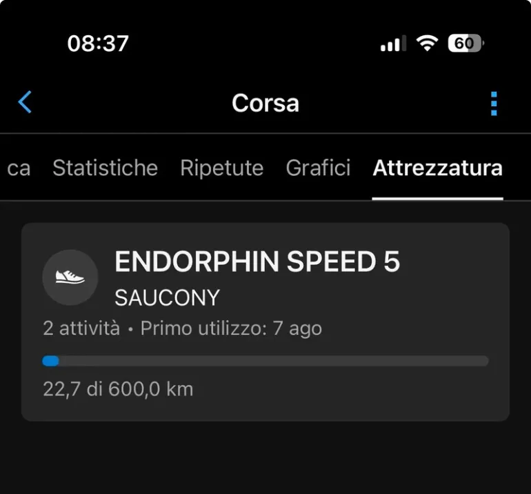 Used Saucony Endorphin Speed 5 2026 bike — image 8 of 8