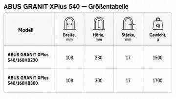 Used ABUS Granit X-Plus 540/160HB230 bike — image 3 of 5