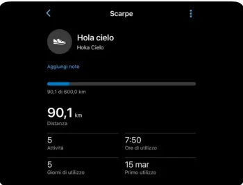 Hoka Cielo 3.0 bike d'occasion — image 4 sur 4