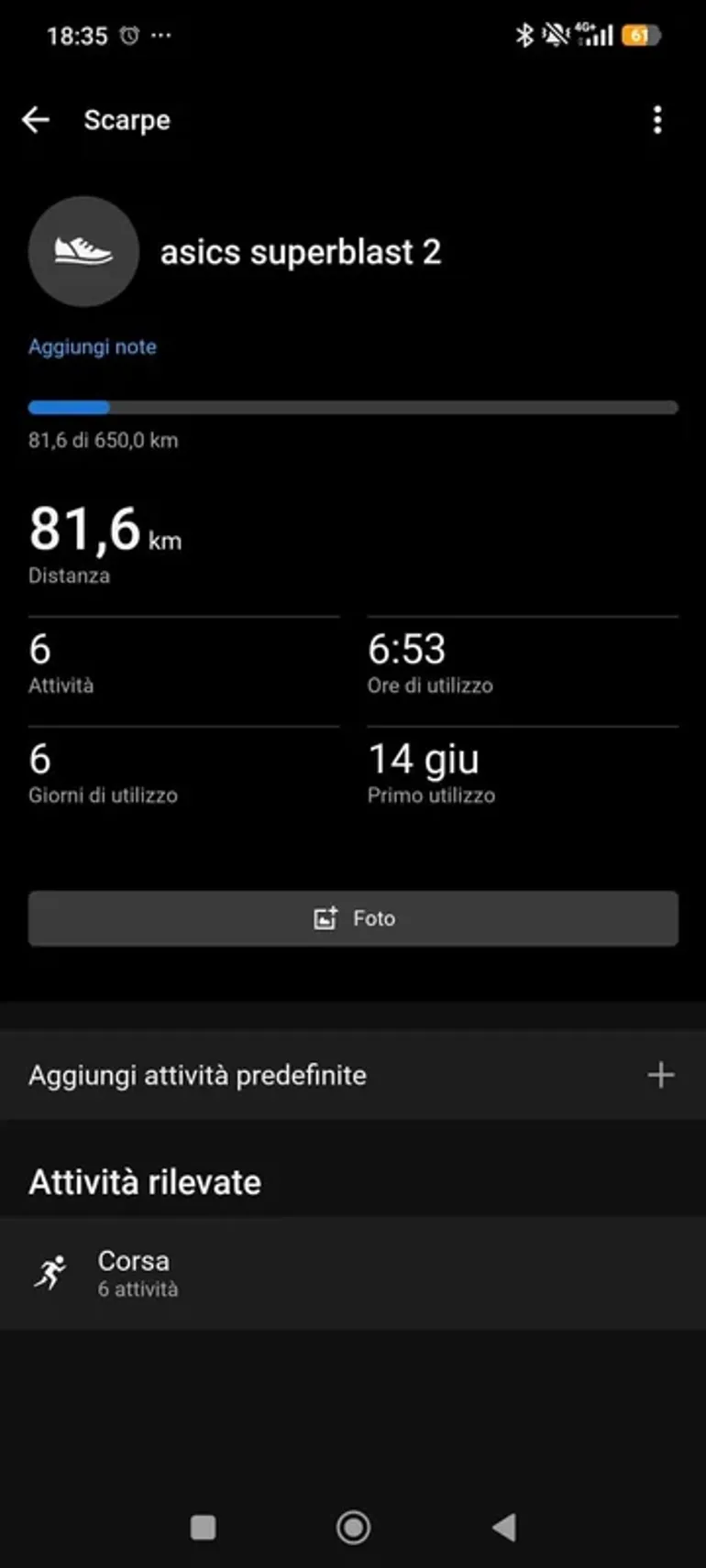 Used Asics Superblast 2 bike — image 6 of 6