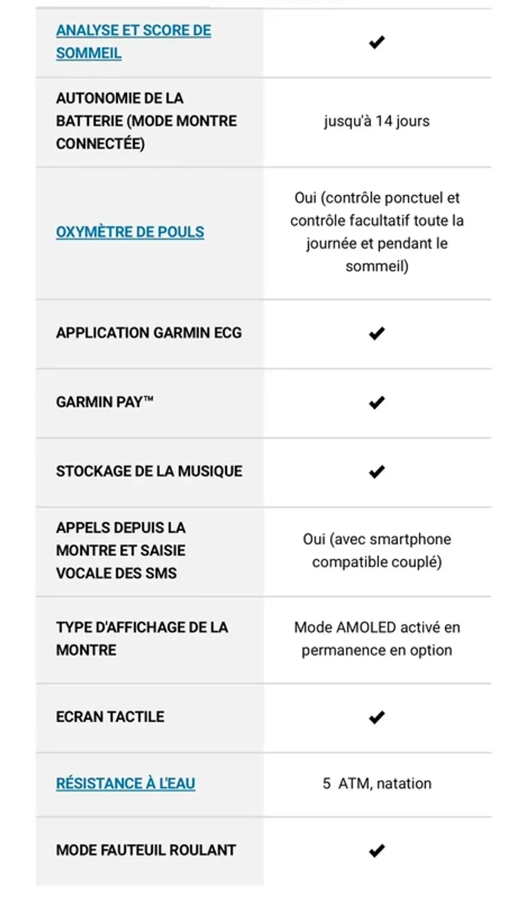 Garmin Venu 3 2025 bike d'occasion — image 3 sur 6