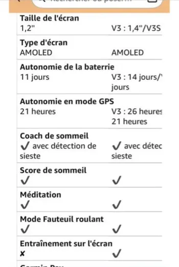 Used Garmin vivoactive 5 bike — image 2 of 2
