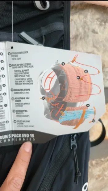 Gebrauchtes Compressport UltRun Pack S Evo 15 bike — Bild 11 von 15