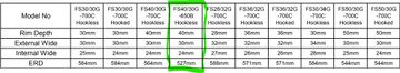 Farsports Wheels 2022 bike usato — immagine 2 di 2