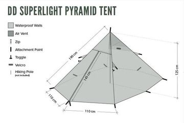 Brugt DD Hammocks Super Light Pyramid Tent bike — billede 7 af 7
