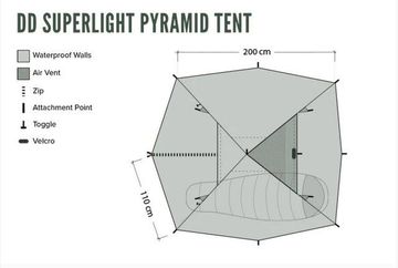 Brugt DD Hammocks Super Light Pyramid Tent bike — billede 6 af 7