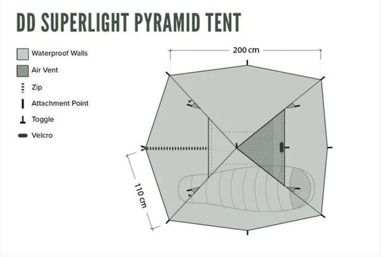 Brugt DD Hammocks Super Light Pyramid Tent bike — billede 6 af 7