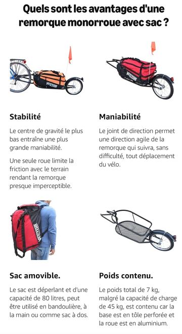 Brugt Vector Monoroue Remorque Vélo bike — billede 6 af 6