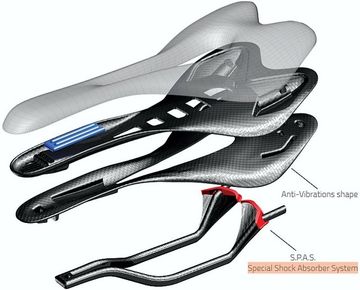 ASTUTE Skylite SR Carbon bike usato — immagine 10 di 10