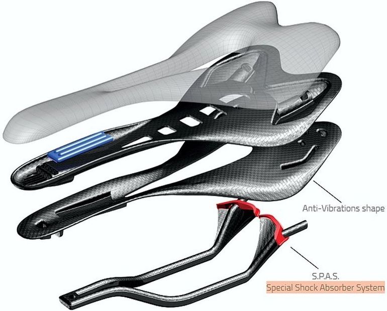 ASTUTE Skylite SR Carbon bike usato — immagine 10 di 10