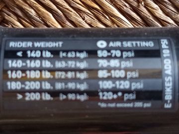 Used RockShox Fork bike — image 2 of 5