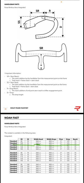 Gebrauchtes Ridley Noah Fast 2026 bike — Bild 8 von 8