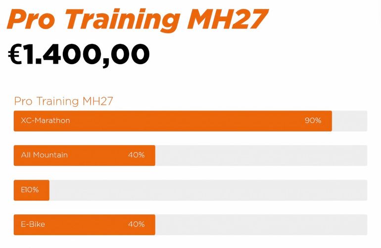 Used Alchemist mh27 bike — image 18 of 20