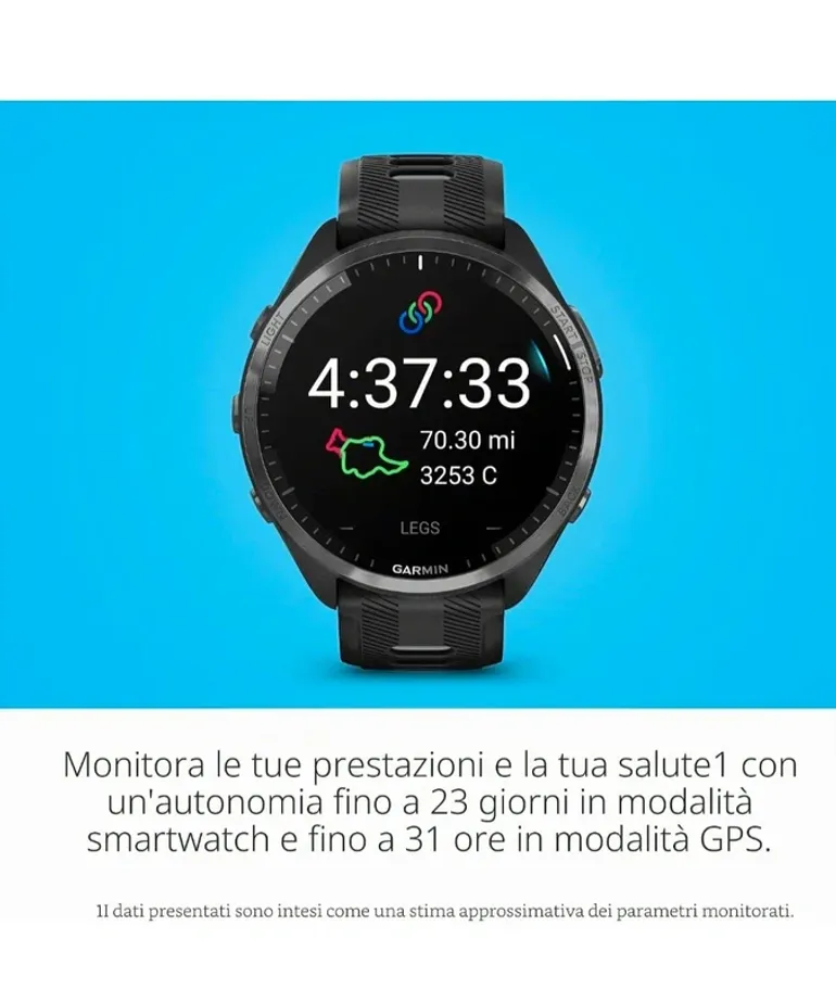 Used Garmin Forerunner 965 bike — image 6 of 6