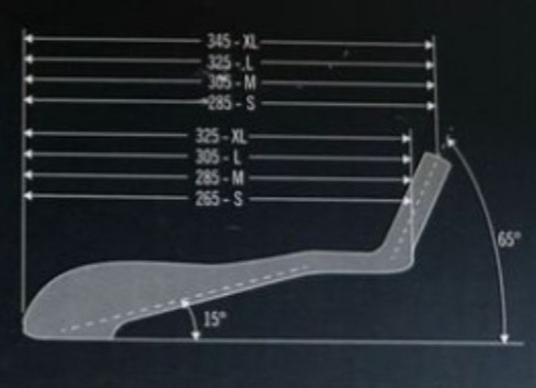 Slide 5