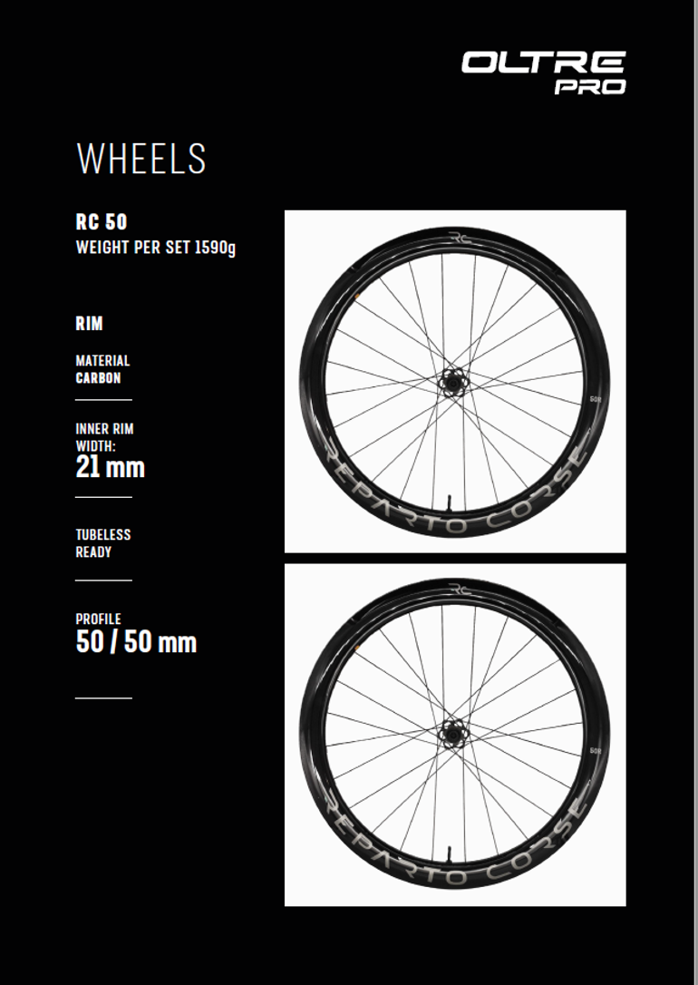 Bianchi Reparto Corse 50R 2023