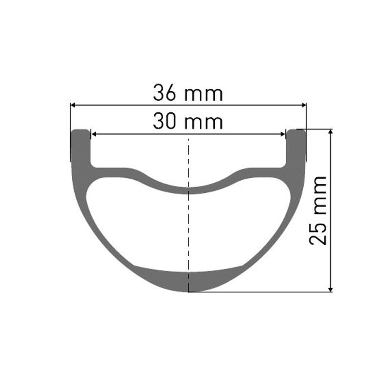 Slide 20