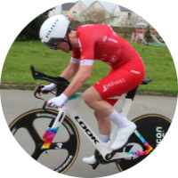 BR