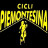 CP